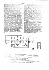 Цифровая автоматическая измерительная станция (патент 1100601)