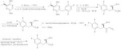 Усовершенствованный способ получения ингибитора дипептидилпептидазы-iv и промежуточного соединения (патент 2498976)