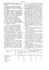 Вулканизуемая резиновая смесь на основе карбоцепного каучука (патент 897792)
