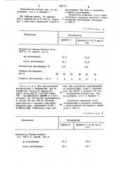 Катализатор для крекинга нефтяных фракций (патент 899115)