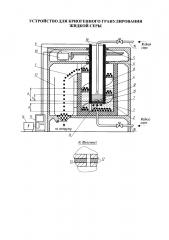 Устройство для криогенного гранулирования жидкой серы (патент 2643556)