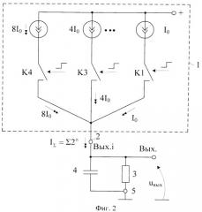 Цифро-аналоговый преобразователь (патент 2523950)