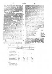 Способ изготовления корундовой конструкционной керамики (патент 1698226)