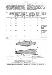 Способ производства холоднокатаной ленты (патент 1439135)