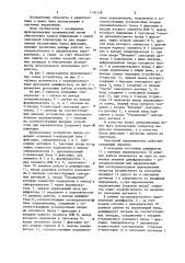 Сенсорная панель (патент 1192138)