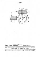 Способ ориентации зубчатого колеса относительно витков червячного абразивного круга (патент 1463408)