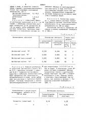 Состав для поверхностной окраски изделий из пластмасс (патент 929657)