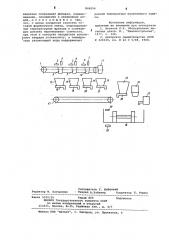 Способ регенерации формовочнойсмеси (патент 846054)