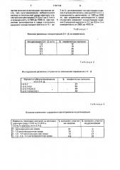 Способ регенерации растений пшеницы в культуре тканей (патент 1701744)