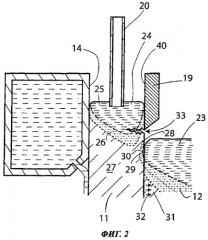 Последовательное литье металлов с высоким коэффициентом сжатия (патент 2416485)