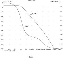 Микромеханический акселерометр прямого преобразования (патент 2297008)