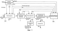Устройство для получения водорода и энергоблок (патент 2526459)