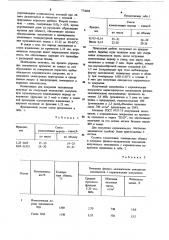 Композиция для покрытия природного пористого заполнителя (патент 775083)