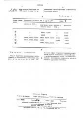Пособ получения дизамещенных митилгидразидов дизамещенных гликолевых кислот (патент 485109)