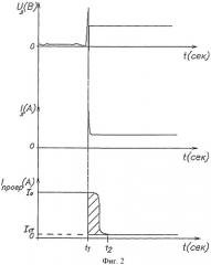 Способ зажигания мощной газоразрядной лампы (патент 2422940)