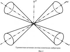 Биконическая антенна (патент 2481678)