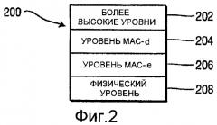 Способ беспроводной связи для выбора комбинации транспортных форматов улучшенной восходящей линии связи посредством установки полезной нагрузки запланированного разрешения равной самой высокой полезной нагрузке, которая может быть передана (патент 2406243)