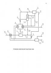 Установка комплексной подготовки газа (патент 2624710)