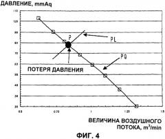 Фен для волос (патент 2320248)