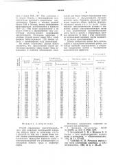 Способ определения конституционального типа животных (патент 963490)