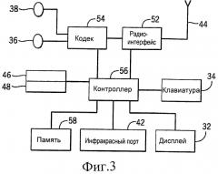 Управление потоком периодических вспомогательных данных (патент 2524177)