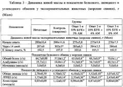 Способ производства обогащенного кисломолочного биопродукта (патент 2579691)