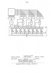 Телевизионное устройство для пространственной фильтрации изображений (патент 773959)