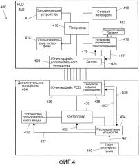 Предоставление мощности дополнительному устройству во время режима гибернации портативного вычислительного устройства (патент 2564989)