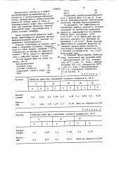 Реагент для удаления жидкости с забоя газовых скважин (патент 1198191)