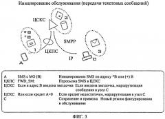 Способы и системы обмена данными фактурирования (патент 2543611)