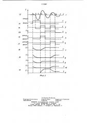 Устройство для измерения параметров затухающих колебаний (патент 1113682)