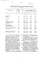 Композиция на основе полиэтилентерефталата (патент 687090)