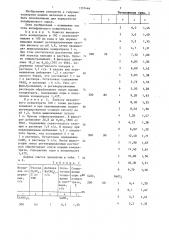 Способ переработки некондиционных шеелитовых промпродуктов (патент 1357446)