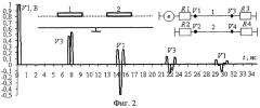 Устройство обнаружения, идентификации и диагностики многопроводных линий передачи (патент 2386964)