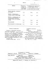 Добавка к цементному клинкеру (патент 881043)