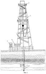 Буровая установка (патент 2304208)