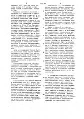 Устройство для обработки отверстий (патент 1505764)