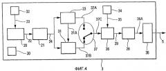 Система для моделирования датчика (патент 2417428)