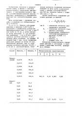 Способ определения диколина (патент 1269010)