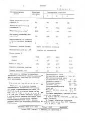 Электролит для осаждения сплавов серебро-сурьма (патент 530084)