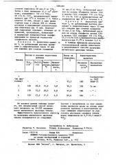 Способ получения пигментного диоксида титана (патент 1084282)