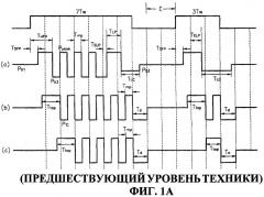 Способ и устройство для записи данных на оптический носитель записи (патент 2265895)