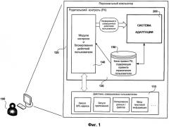 Система и способ адаптивного управления и контроля действий пользователя на основе поведения пользователя (патент 2534935)