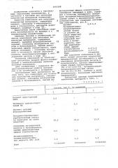 Композиция для печатания волокнистых материалов (патент 1010168)