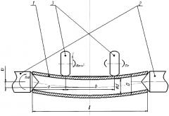 Способ правки длинномерных цилиндрических деталей (патент 2595076)