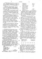 Пассивированный углеродистый восстановитель (патент 1062288)