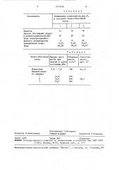 Сырьевая смесь для изготовления ячеистого бетона (патент 1571038)