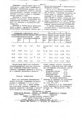 Шихта для получения ванадийалюминиевойлигатуры (патент 834177)