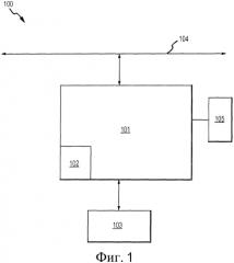 Система обработки с управлением обращением к внешней памяти (патент 2568306)