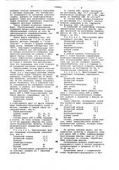 Флюс для обработки алюминиевокремниевых сплавов (патент 730853)